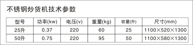 技術(shù)參數(shù)