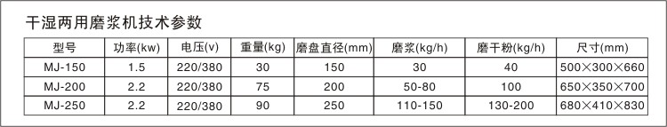 干濕兩用磨漿機技術(shù)參數(shù)