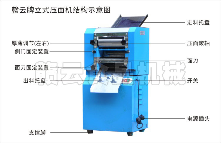 立式壓面機(jī)結(jié)構(gòu)示意圖