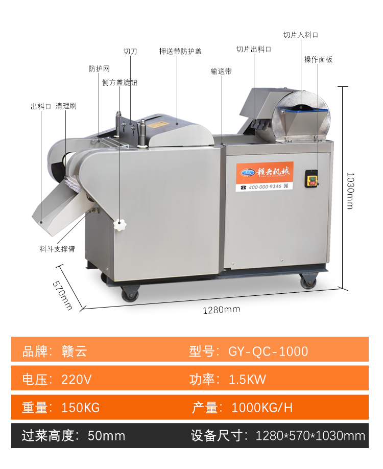 切菜機(jī)各個(gè)部位示意說明圖